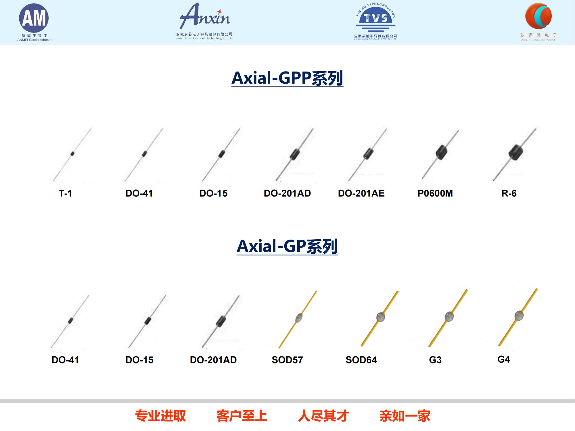 安美半導(dǎo)體簡(jiǎn)介-202111_24,安美半導(dǎo)體簡(jiǎn)介-202111_25,安美半導(dǎo)體簡(jiǎn)介-202111_26