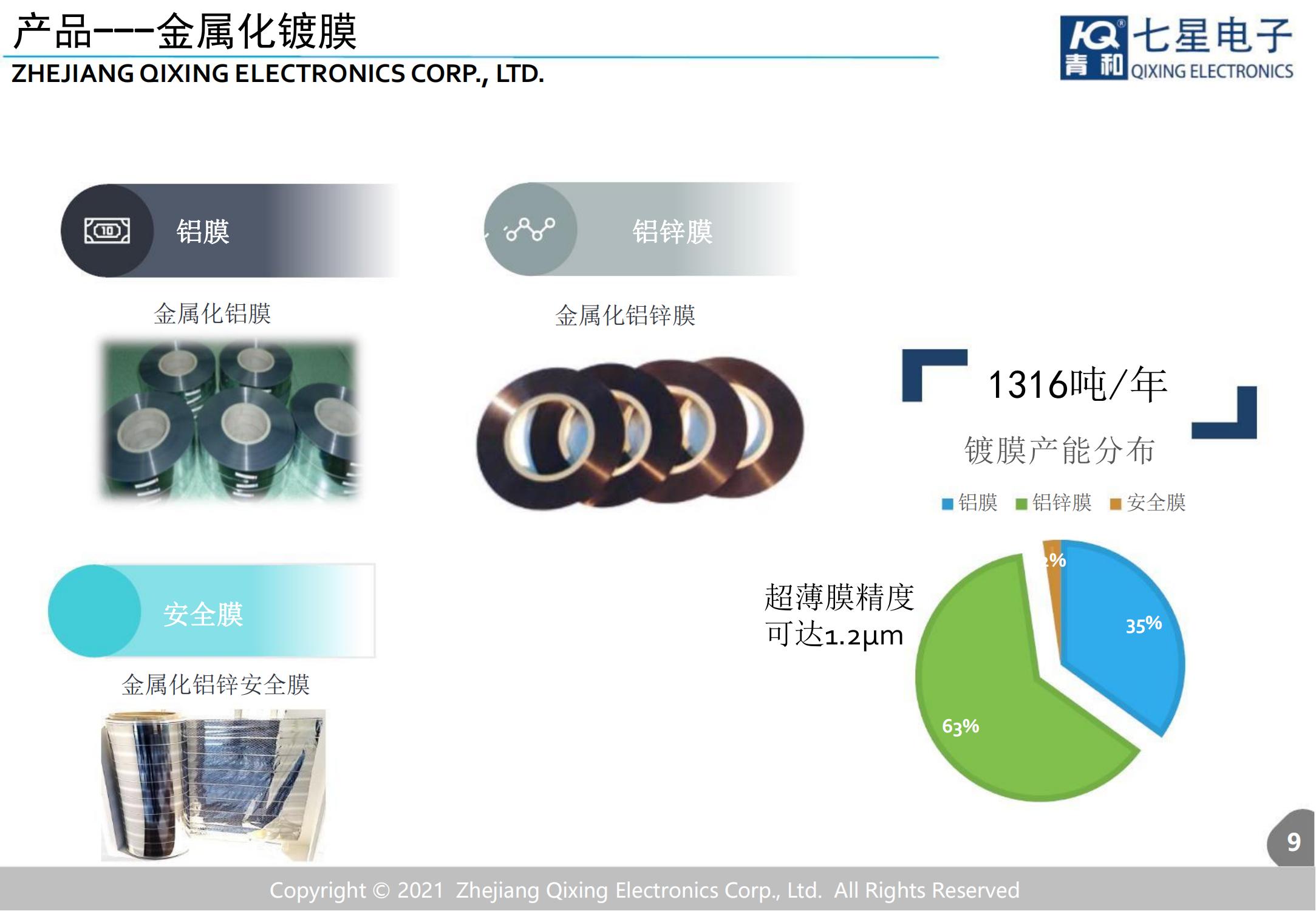 七星電子公司簡介_08,七星電子公司簡介_11